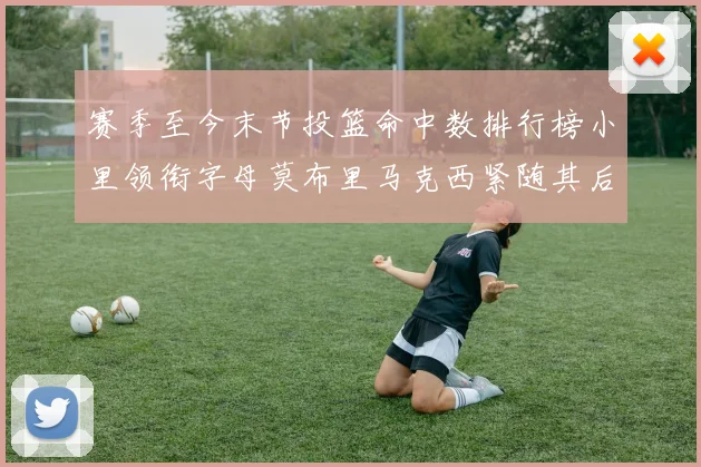赛季至今末节投篮命中数排行榜小里领衔字母莫布里马克西紧随其后